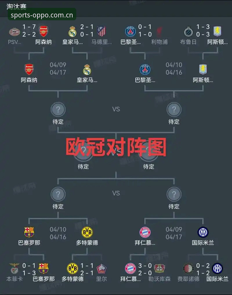 欧联杯决赛观赛教程：从埃梅里封神之战看懂欧宝体育官网赛事分析逻辑