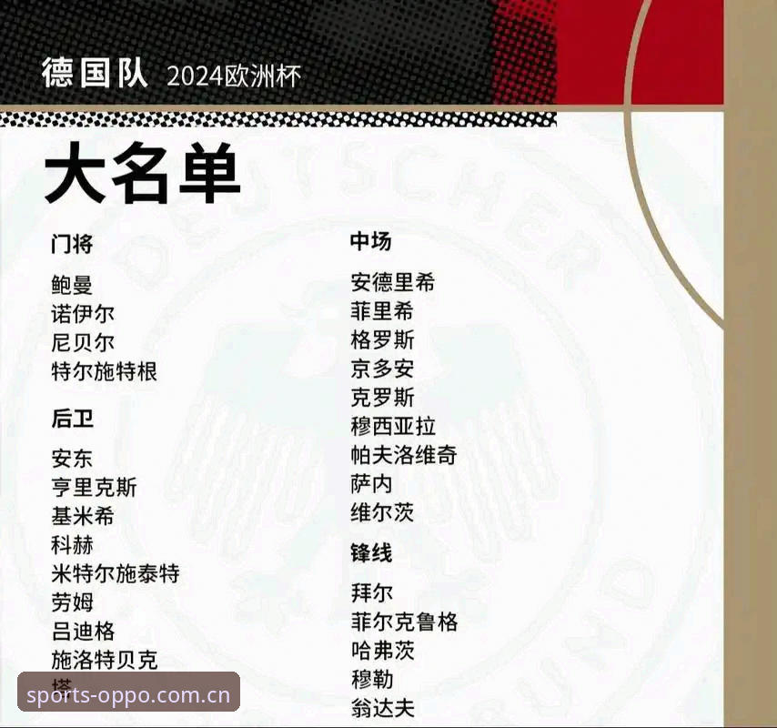 A7B3使用教程 德国队世界杯大名单深度解析:诺伊尔回归与新星崛起观赛指南