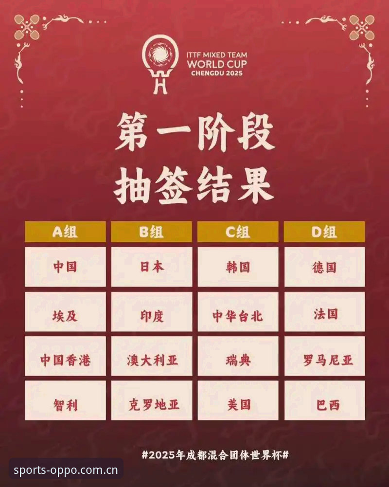 资深用户分享U17世界杯抽签分析：在欧宝体育官网追赛的正确打开方式